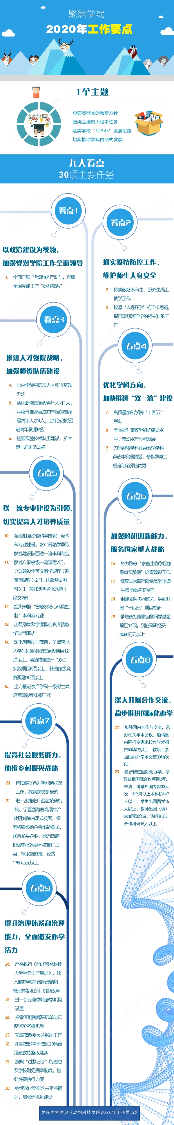 聚焦性吧
2020年工作要点1.jpg